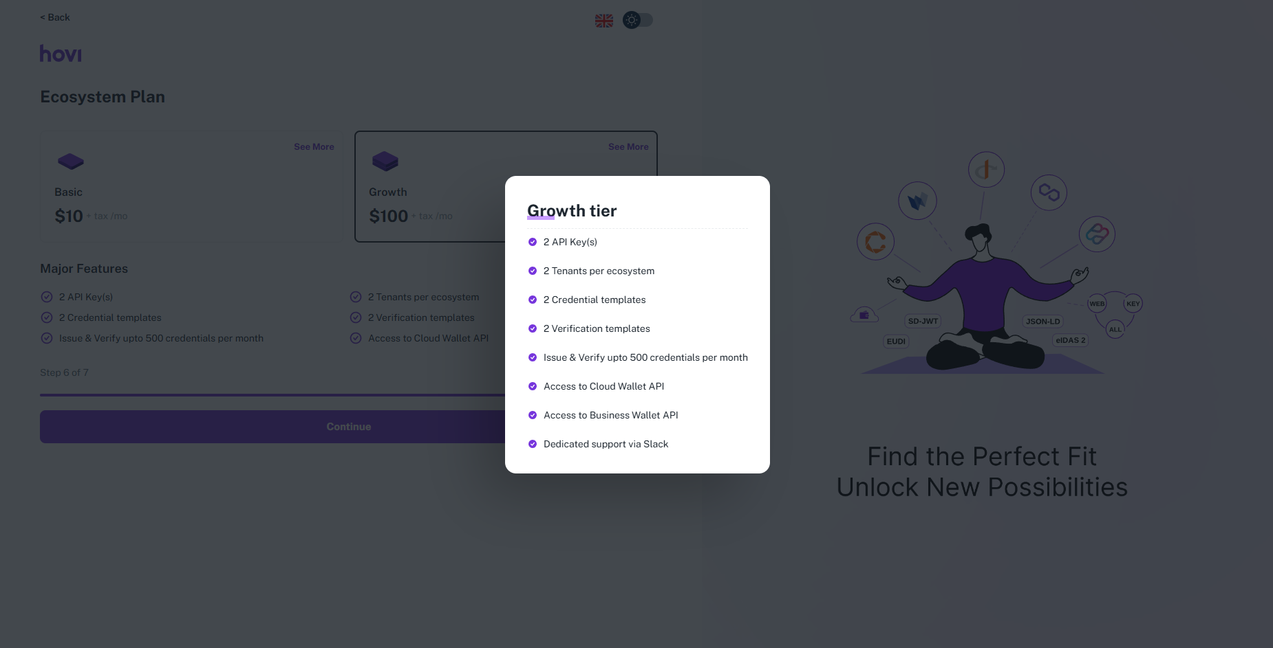 Growth Plan Overview